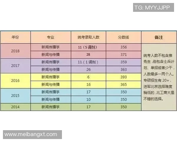 北京排球队实力解析：从历史成就到未来展望的全面分析